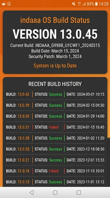 Riwayat versi indaaa untuk pengguna Android Indonesia